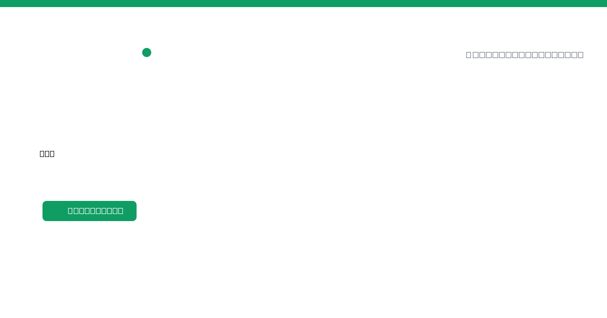 BAI Stablecoin (BAI) stablecoin market data