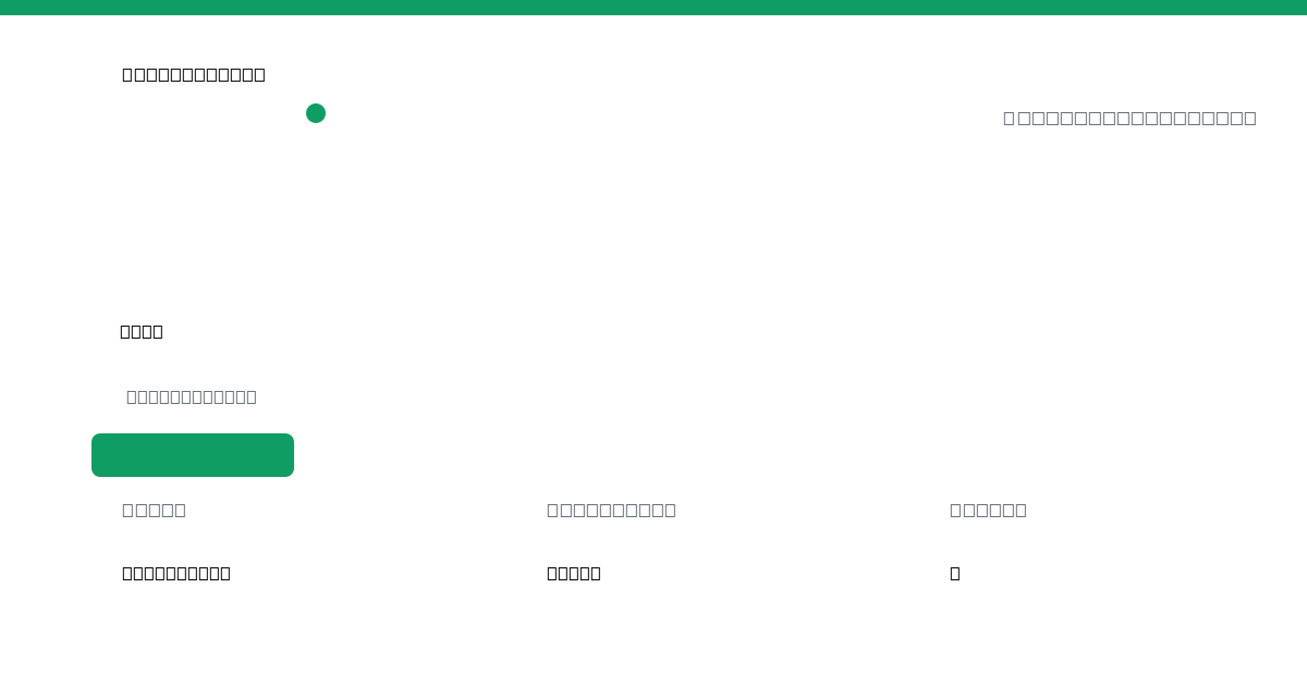 Mexican Peso (WMXN) stablecoin market data