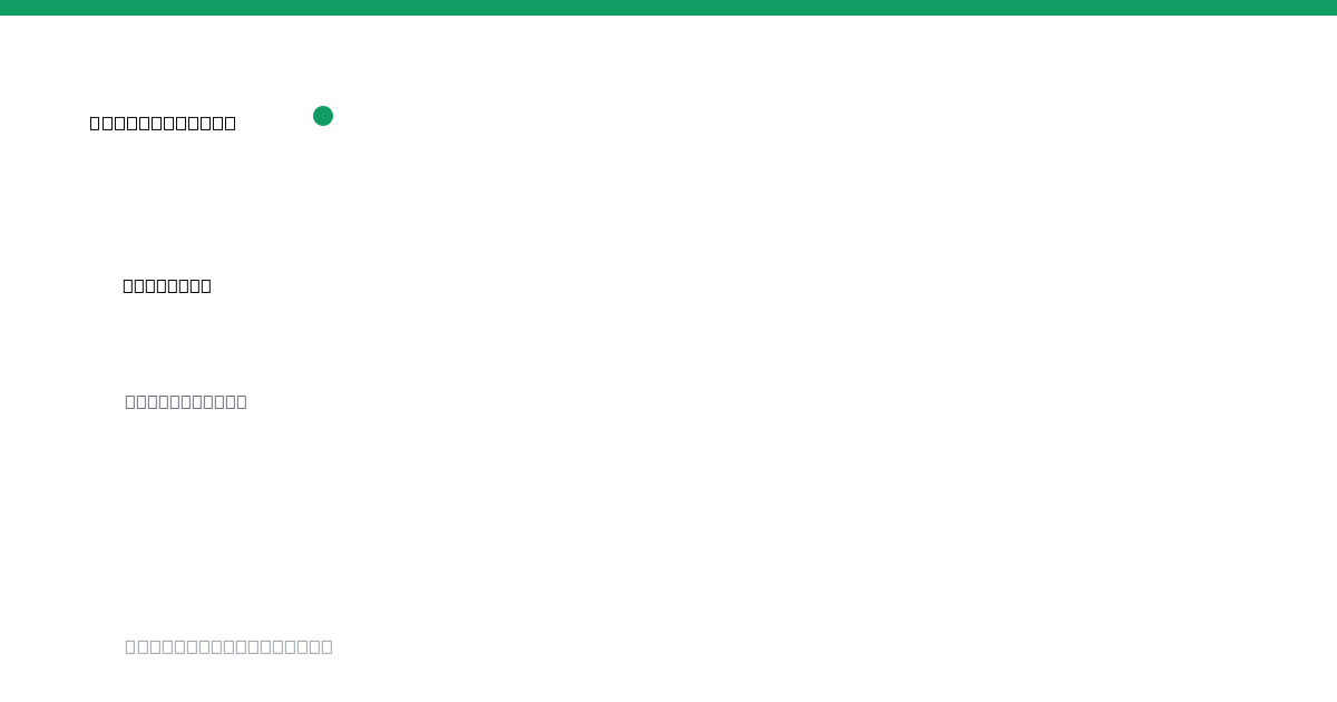 Bankless stablecoin ecosystem profile
