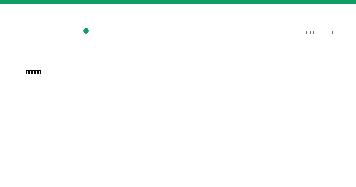 BitGo stablecoin ecosystem profile