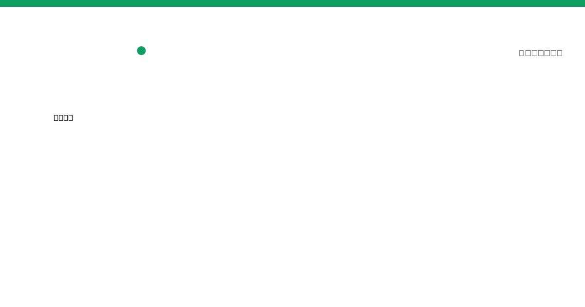 BVNK stablecoin ecosystem profile