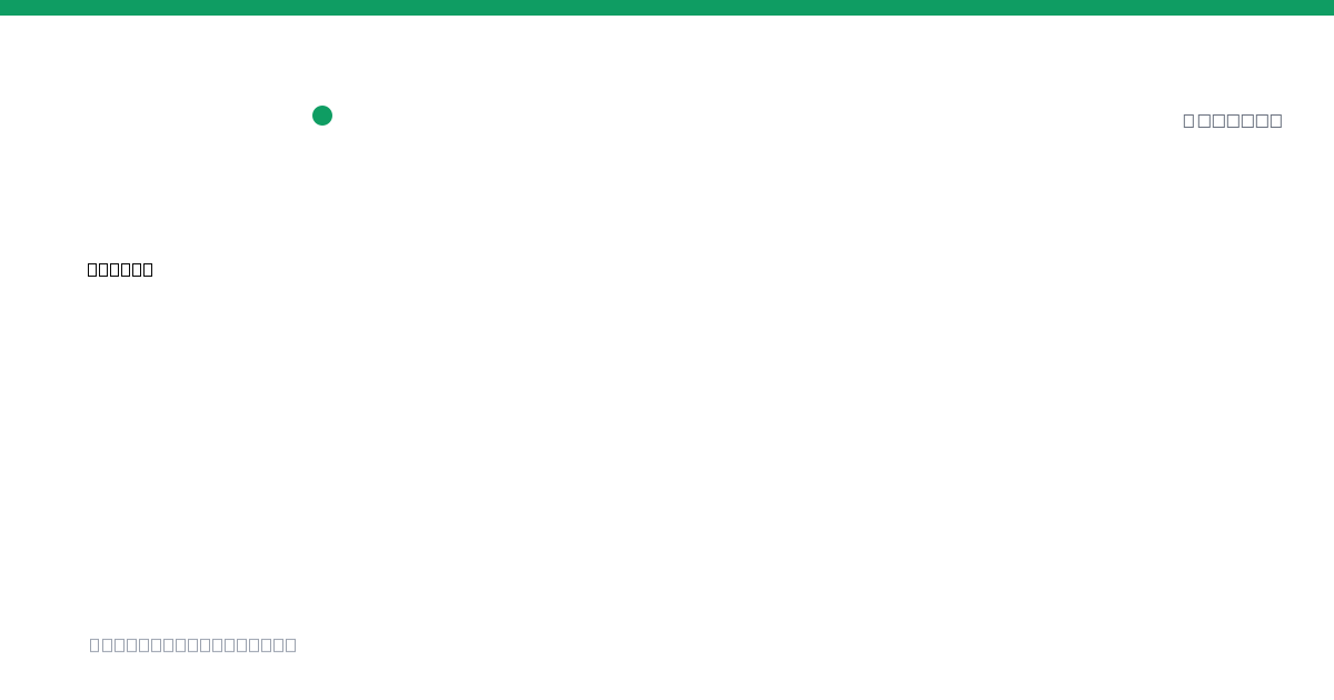 Circle stablecoin ecosystem profile