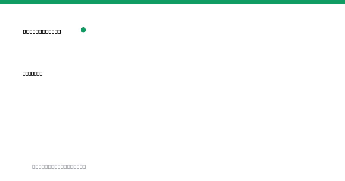 Phantom stablecoin ecosystem profile