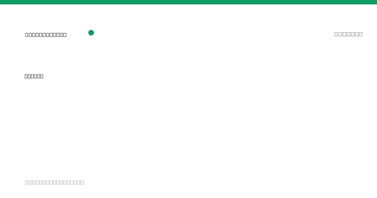 Stripe stablecoin ecosystem profile